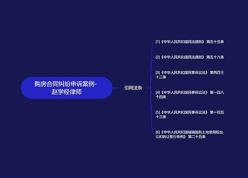 购房合同纠纷申诉案例- 赵学经律师 购房合同纠纷申诉案例- 赵学经律师