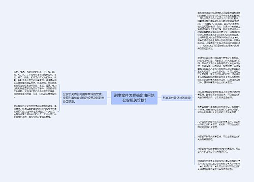 刑事案件怎样确定由何地公安机关管辖?