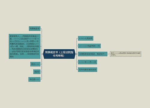 刑事裁定书（上级法院指令再审用）