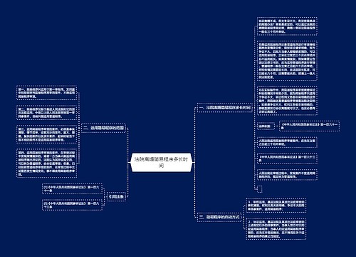 法院离婚简易程序多长时间