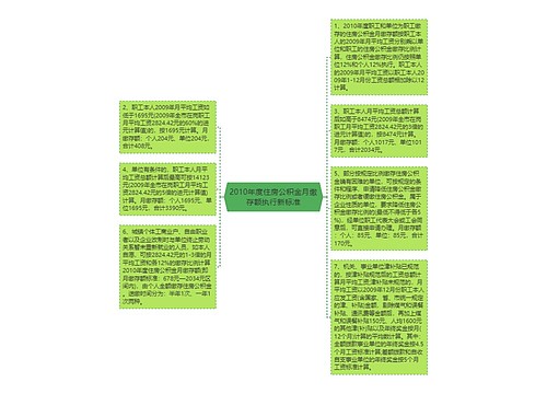 2010年度住房公积金月缴存额执行新标准