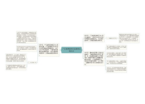 广汇能源债务纠纷静待法院判决