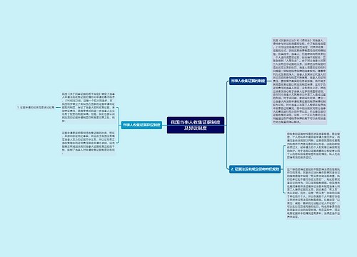 我国当事人收集证据制度及异议制度