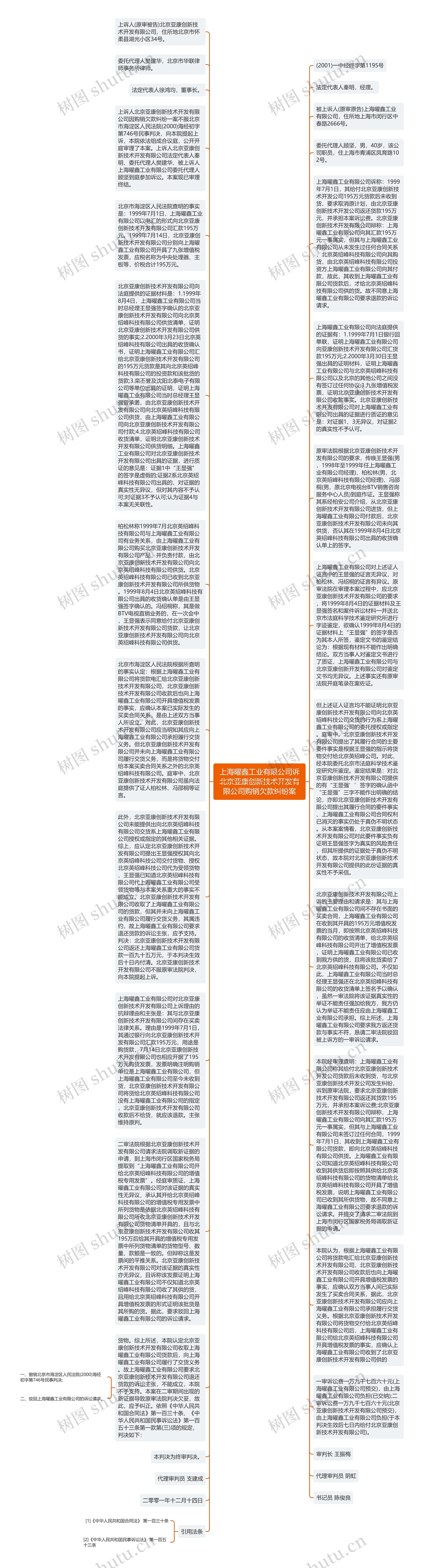 上海曜鑫工业有限公司诉北京亚康创新技术开发有限公司购销欠款纠纷案