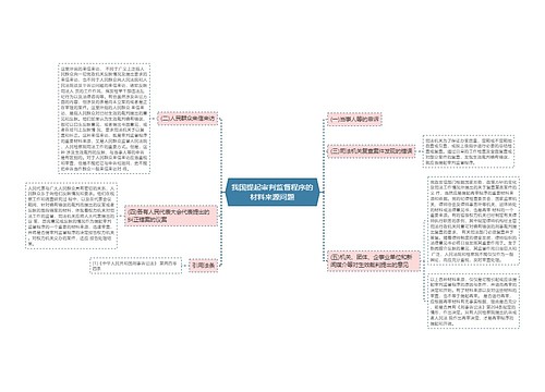 我国提起审判监督程序的材料来源问题