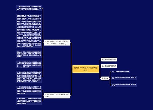 提起公诉的条件和程序是什么