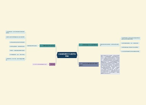 父亲被拘留对子女是否有影响 父亲被拘留对子女是否有影响