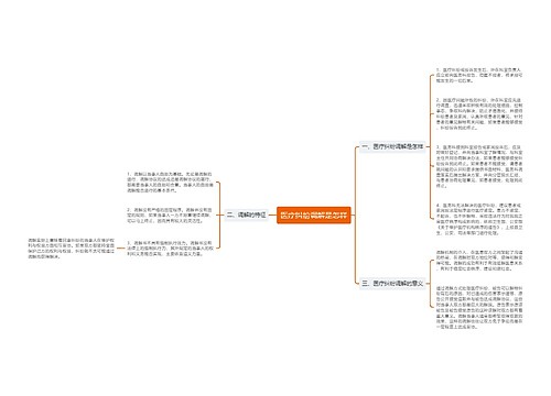 医疗纠纷调解是怎样