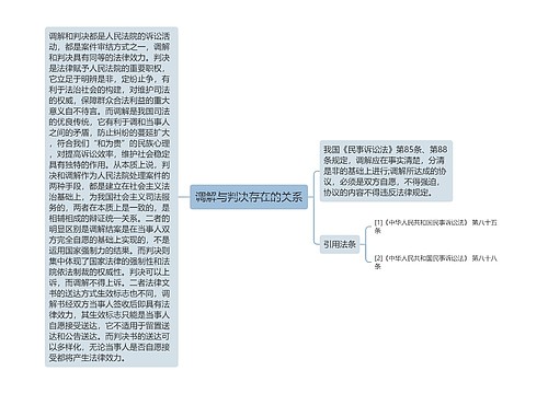 调解与判决存在的关系