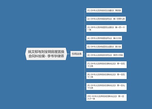 姚文郁与刘宝钢房屋置换合同纠纷案- 李书华律师