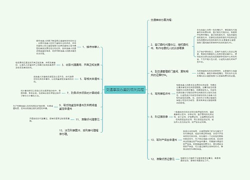 交通事故办案的相关流程