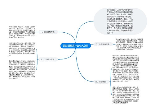 国际贸易系毕业个人总结