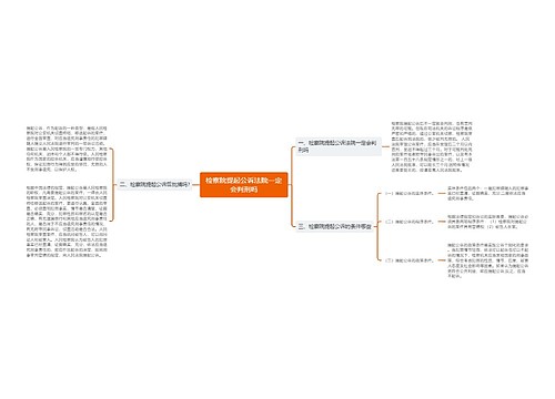 检察院提起公诉法院一定会判刑吗