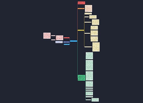 行政机关办公室工作总结