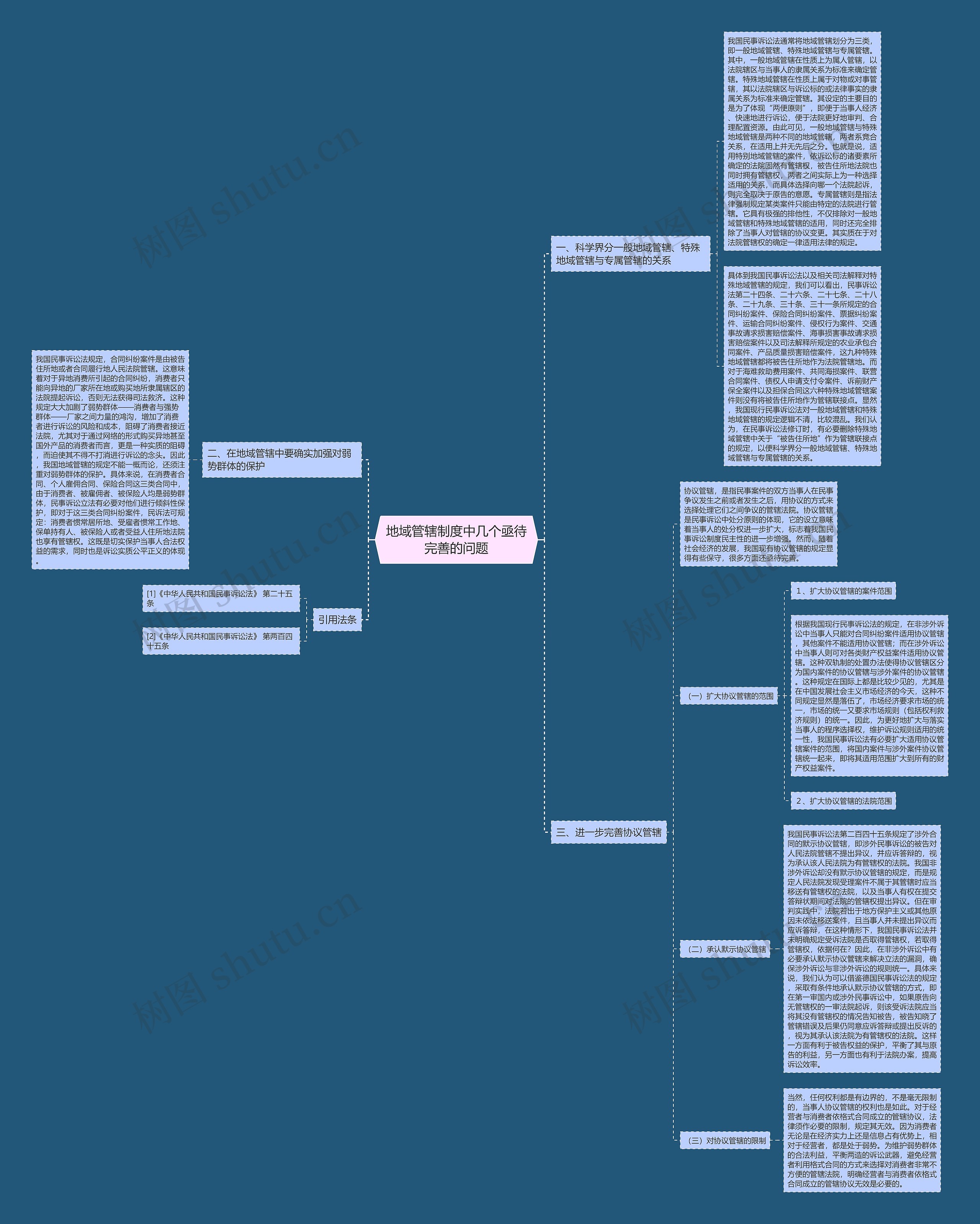地域管辖制度中几个亟待完善的问题 地域管辖制度中几个亟待完善的问题