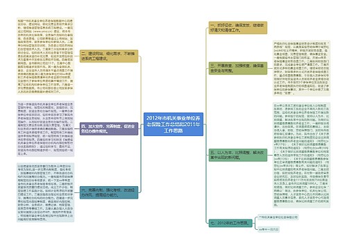 2012年市机关事业单位养老保险工作总结和2011年工作思路