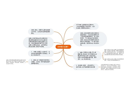 怎样提交证据？