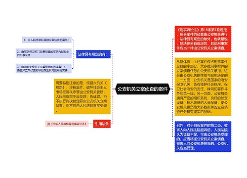 公安机关立案侦查的案件