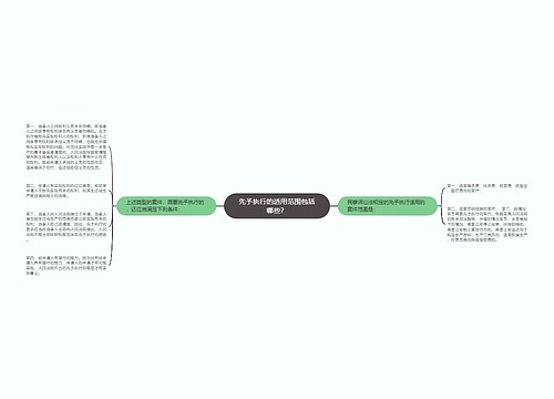 先予执行的适用范围包括哪些？