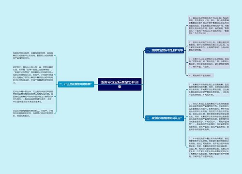 毁财罪立案标准是怎样刑事