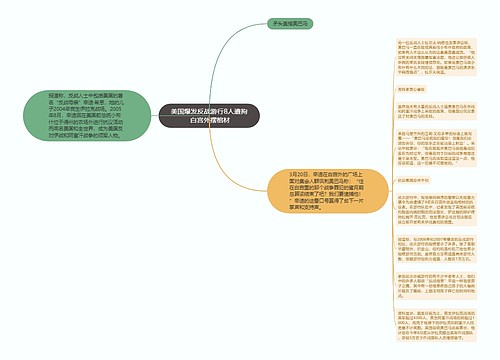 美国爆发反战游行8人遭拘 白宫外摆棺材