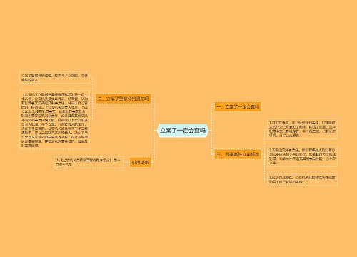 立案了一定会查吗