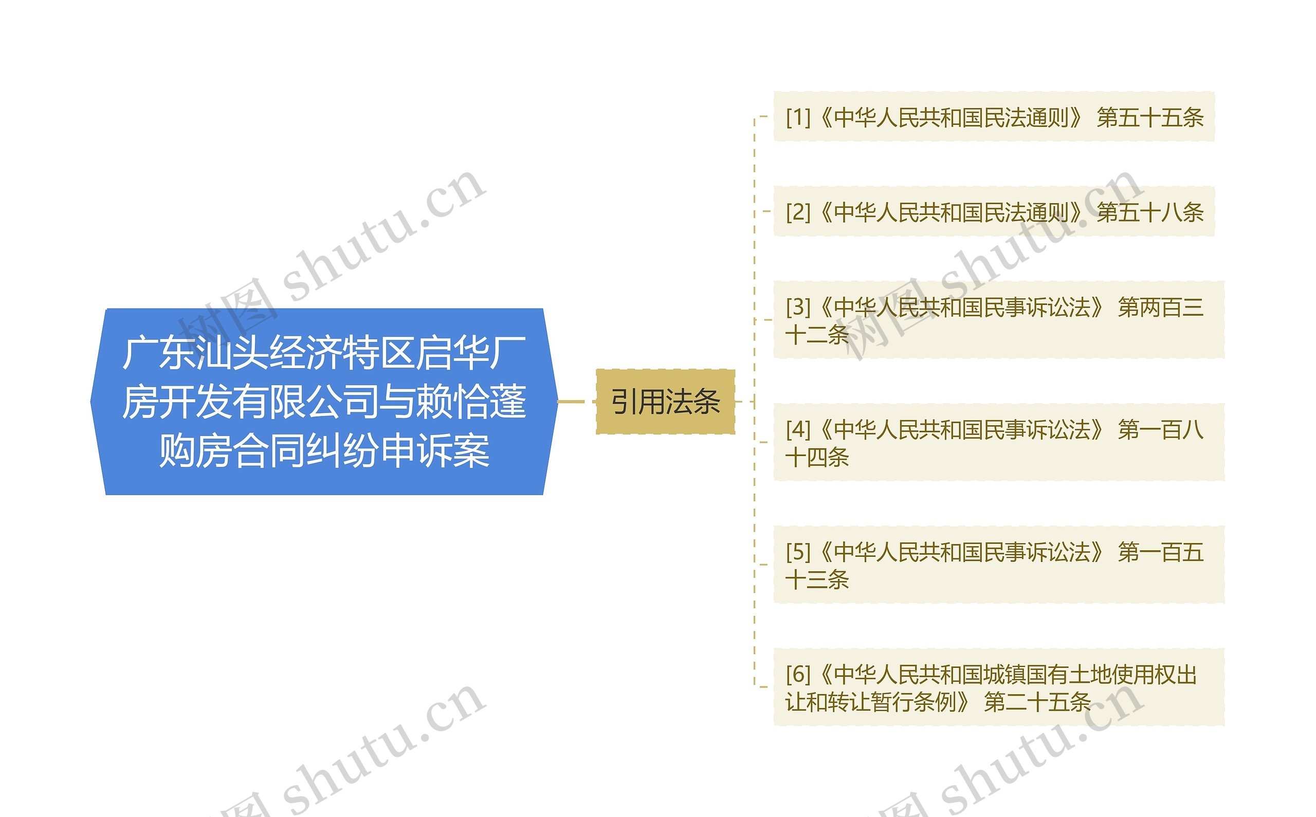 广东汕头经济特区启华厂房开发有限公司与赖恰蓬购房合同纠纷申诉案