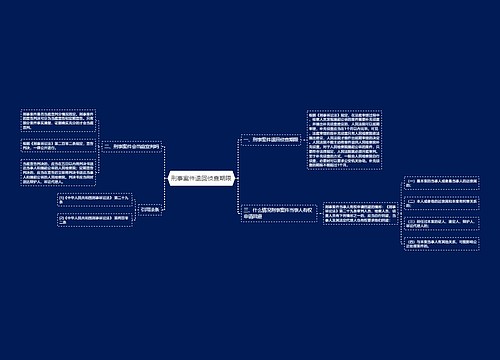 刑事案件退回侦查期限