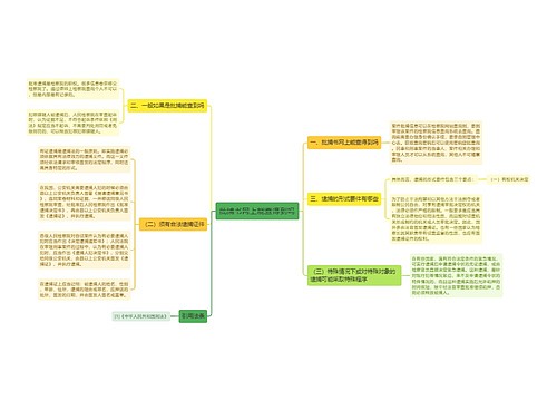 批捕书网上能查得到吗