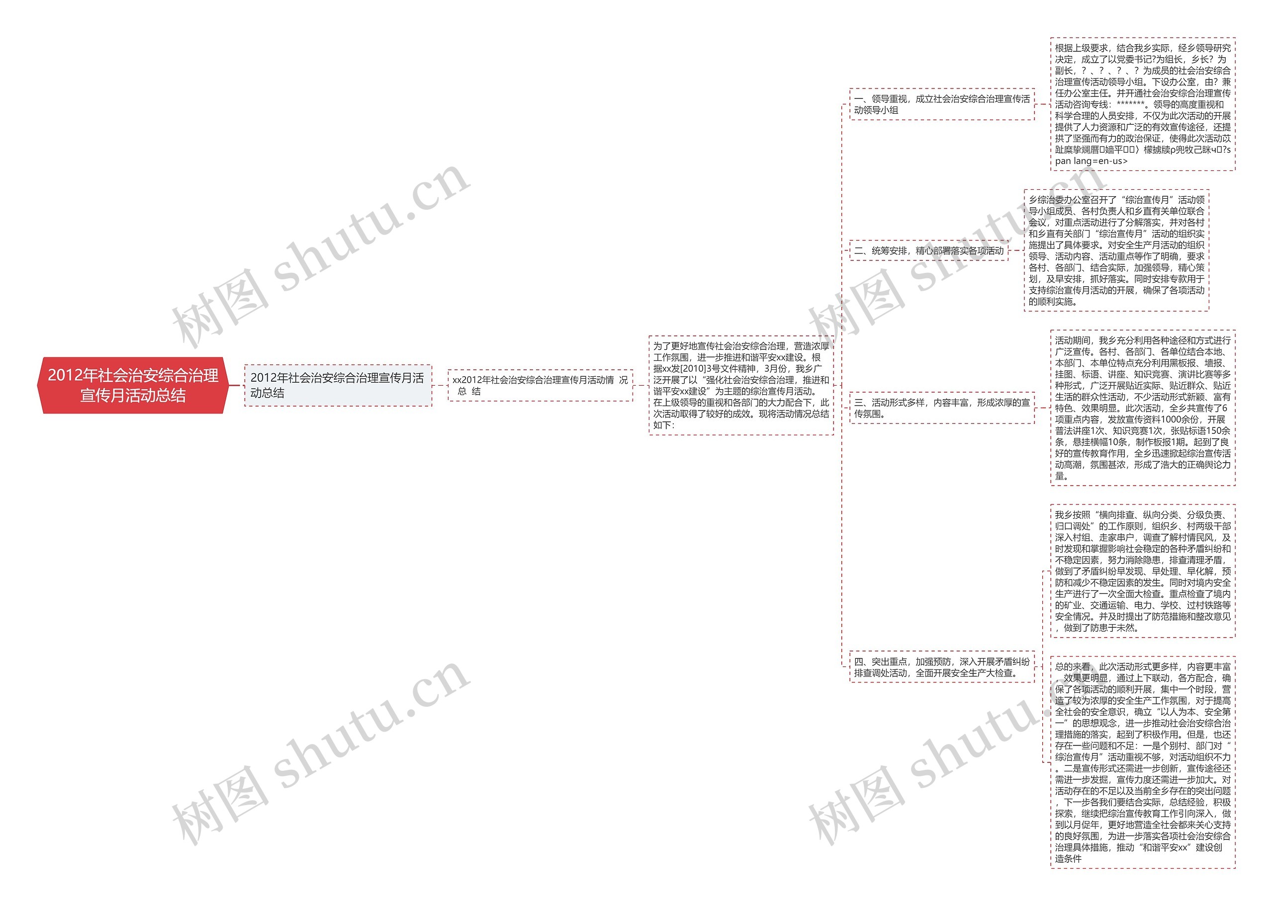 2012年社会治安综合治理宣传月活动总结 2012年社会治安综合治理宣传月活动总结