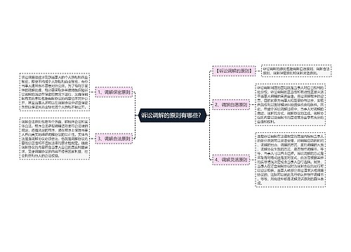 诉讼调解的原则有哪些？