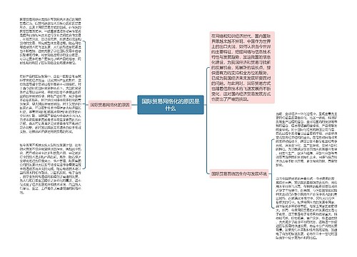 国际贸易网络化的原因是什么