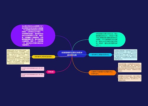 侦查管辖权变更后的程序是否需完善