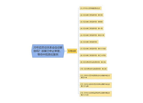 20年后劳动关系会自动解除吗？该案已中止审理，等待中院类似案例