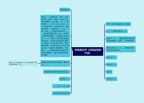 刑事裁定书（核准类推案件用）