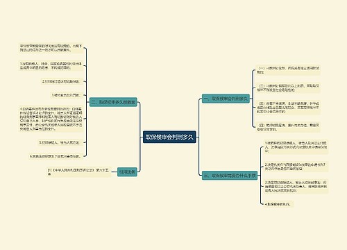 取保候审会判刑多久