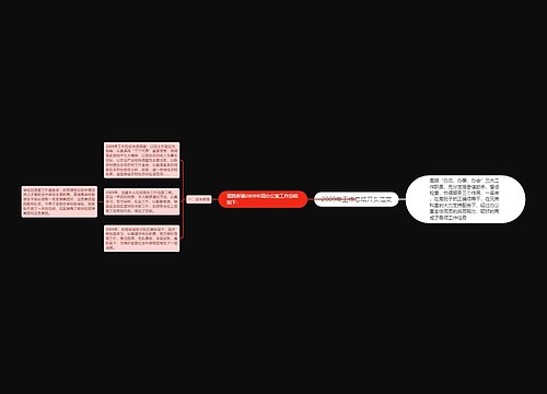 2009年工作总结开头范文