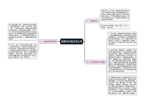 民事诉讼格式怎么写