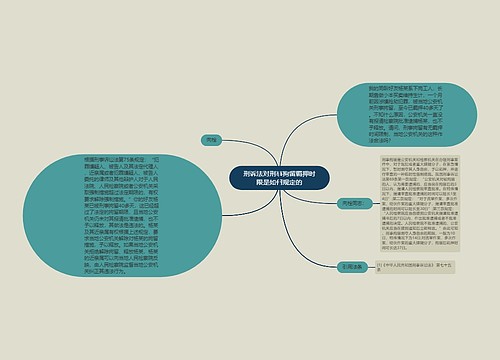 刑诉法对刑事拘留羁押时限是如何规定的