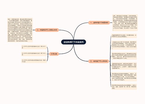 盗窃拘留7天有案底吗