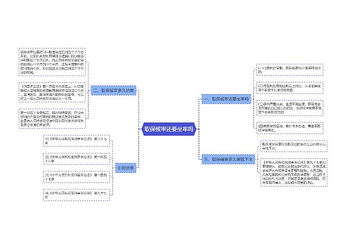 取保候审还要坐牢吗