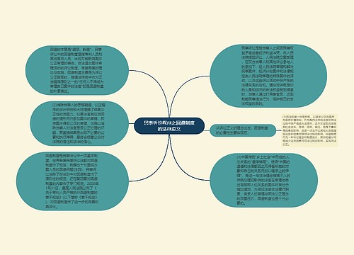 民事诉讼程序之回避制度的法律意义