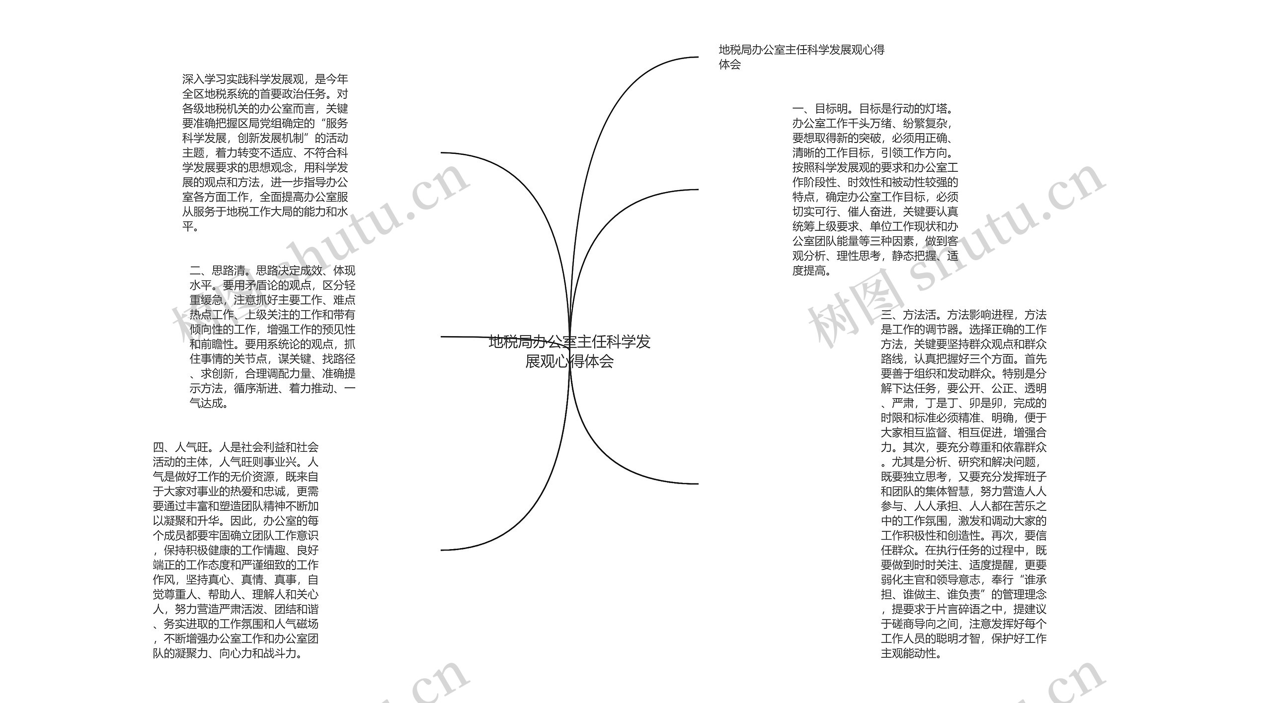 地税局办公室主任科学发展观心得体会