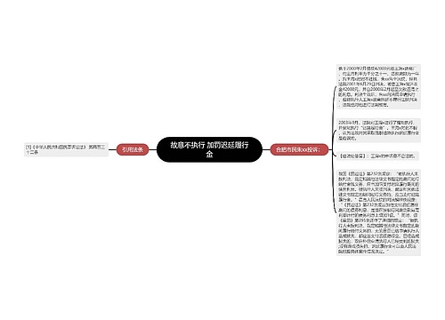 故意不执行 加罚迟延履行金