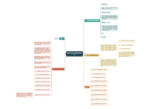 检察院立案监督答复函范本 检察院立案监督答复函范本