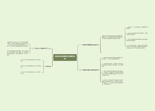 刑事自诉需要提交哪些材料 刑事自诉需要提交哪些材料