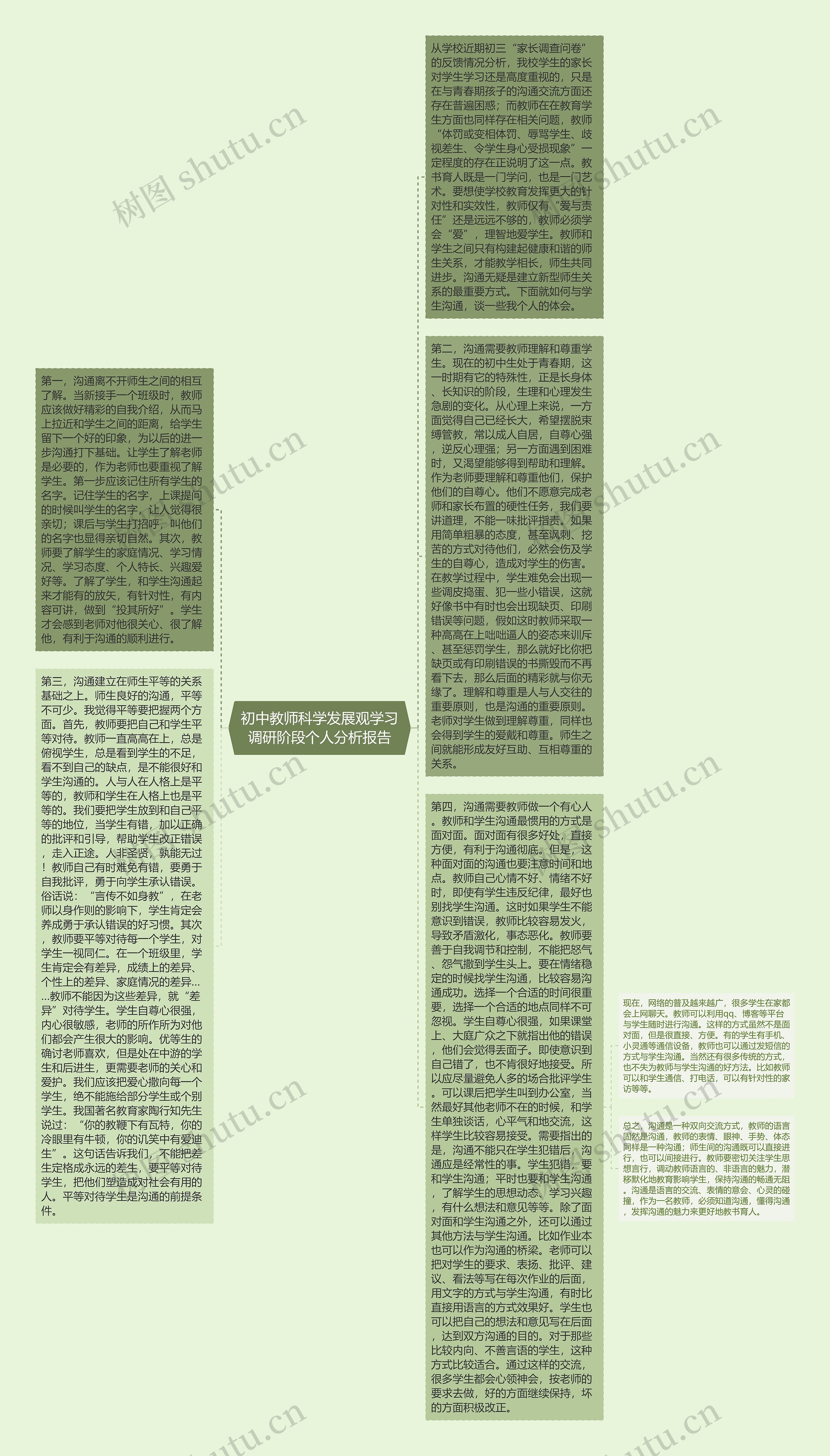 初中教师科学发展观学习调研阶段个人分析报告