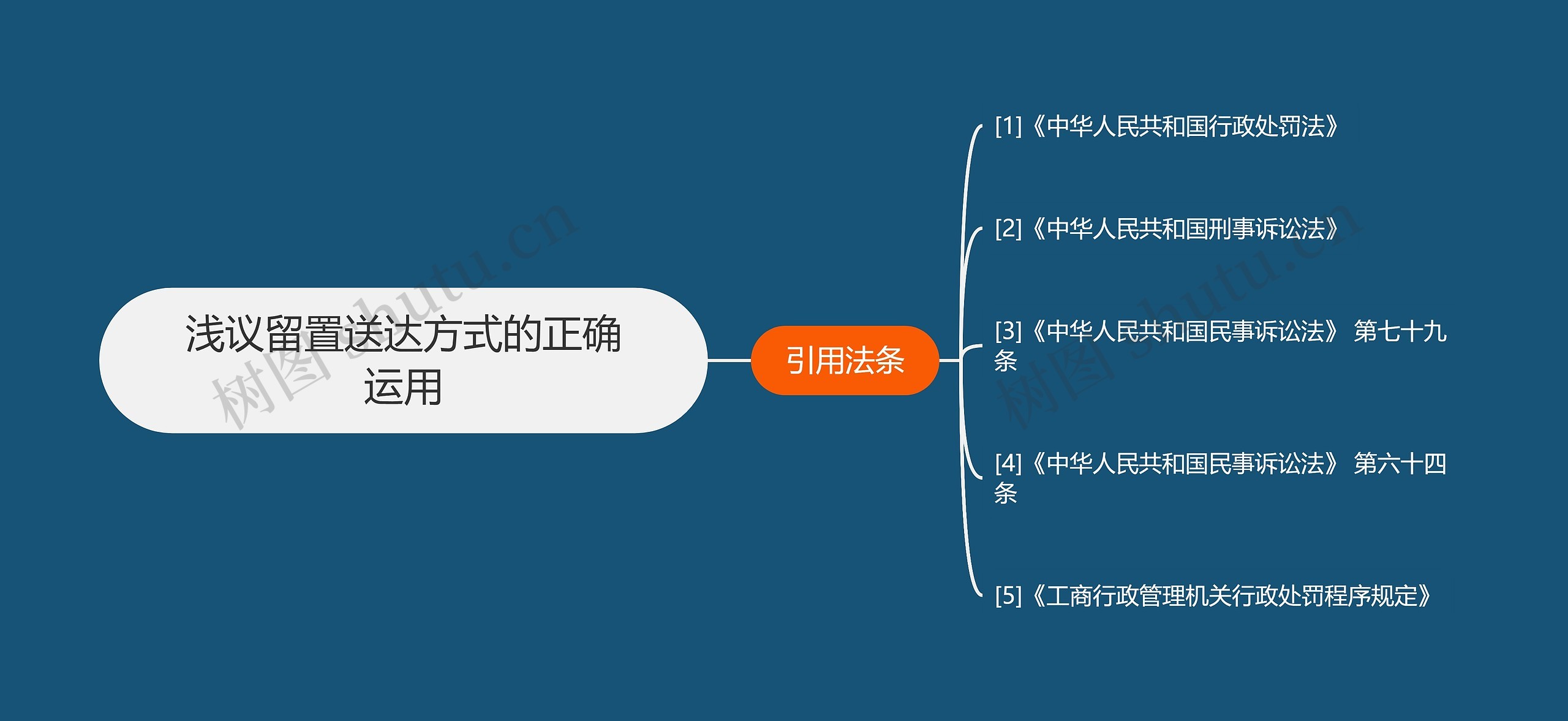 浅议留置送达方式的正确运用 浅议留置送达方式的正确运用