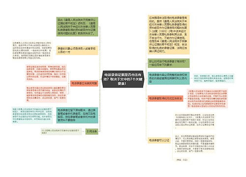 电话录音证据是否合法有效？取决于文中的7个关键要素！