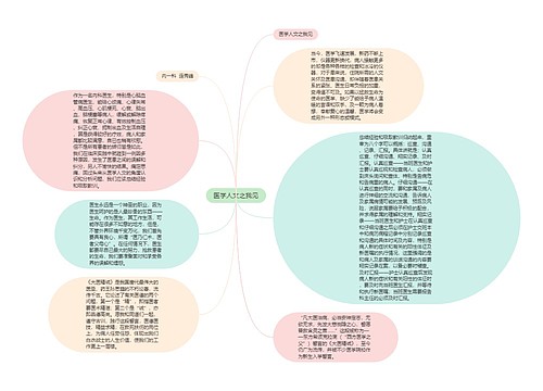 医学人文之我见